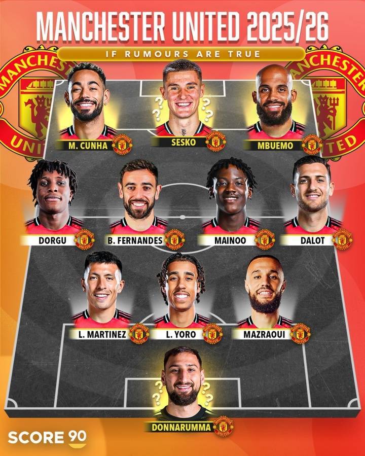 能否争冠曼联潜在首发：塞斯科&amp;多纳鲁马加盟 库尼亚姆贝莫在列